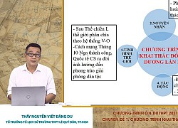 Bí quyết ôn thi THPT đạt điểm cao môn sử: Đấu tranh giành độc lập