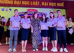 ĐH Duy Tân giành giải Nhì cuộc thi "Sinh viên Sáng tạo và Quyền Sở hữu Trí tuệ" năm 2021