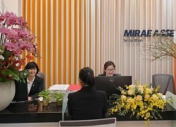 Dư nợ margin ở Mirae Asset cán mốc gần 12.000 tỉ đồng