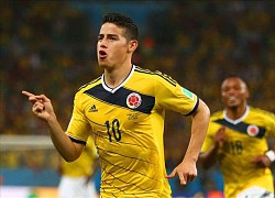 James Rodriguez bị loại khỏi đội hình tuyển Colombia