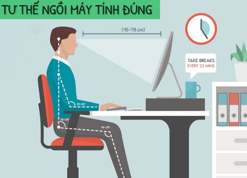 Phòng tránh rối loạn cơ xương khớp trong thời kỳ COVID-19