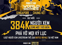 Chung kết FFWS 2021 Singapore tạo nên kỷ lục thế giới mới