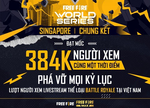 Chung kết FFWS 2021 Singapore tạo nên kỷ lục thế giới mới