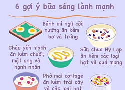 6 gợi ý bữa sáng lành mạnh giúp giảm cân