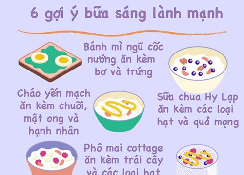 6 gợi ý bữa sáng lành mạnh giúp giảm cân