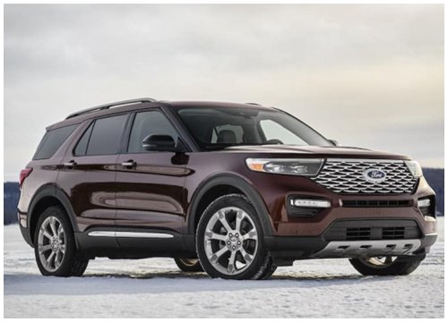 Ford triệu hồi Explorer với số lượng xe cực lớn tại khu vực Bắc Mỹ