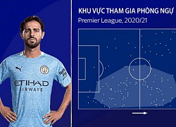 Man City: Đánh thức nhà vô địch bằng lối chơi kiểm soát bóng cùng Bernardo Silva