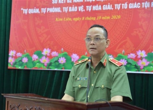 Kỷ luật cảnh cáo Thiếu tướng Đặng Hoàng Đa
