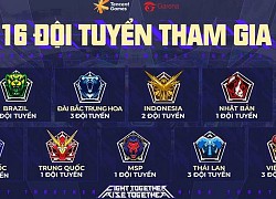 Đang tryhard chuẩn bị cho AWC 2021, ADC bất ngờ nhận trận thua đau vì mất mạng