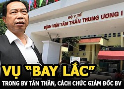 Vụ bay lắc chấn động tại BV Tâm thần Trung ương I: Cách chức giám đốc bệnh viện