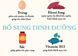 11 việc nên làm giúp tóc mọc nhanh