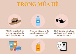 6 'thần dược' cho da phụ nữ nên đầu tư trong ngày hè