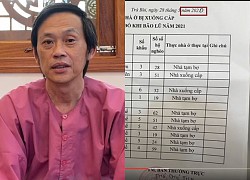 Soi chi tiết bất thường trong giấy tờ sao kê của NS Hoài Linh: Cho người dân 237 tuổi "xuyên không", sửa thời gian bằng bút mực?