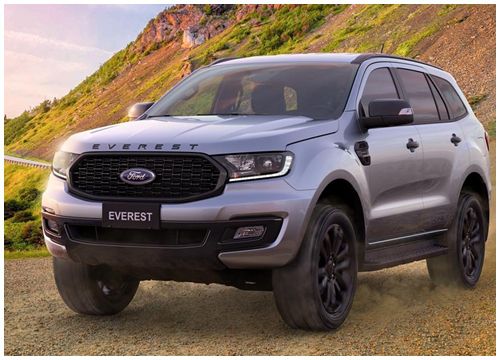 Bảng giá xe Ford tháng 6/2021: Đồng loạt giảm giá