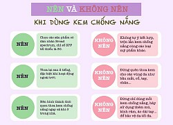 Nên và không nên khi dùng kem chống nắng