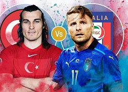 Nhận định Italy vs Thổ Nhĩ Kỳ: Chủ nhà ra oai