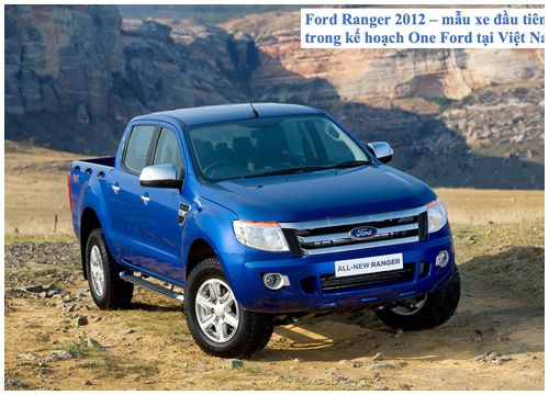 20 năm có mặt tại Việt Nam: Ford Ranger từ phương tiện trở thành phong cách sống