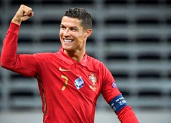 Chìa khóa giúp Ronaldo duy trì đỉnh cao