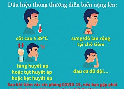 10 điều cần nhớ khi tiêm chủng vaccine COVID-19