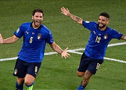 EURO 2020: Italy - xứ Wales: Đợi chờ sự bất ngờ