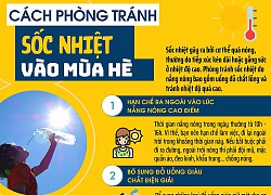 [Infographic] Cách phòng tránh sốc nhiệt vào mùa hè