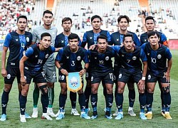 Campuchia tránh được Indonesia ở play-off vòng loại Asian Cup