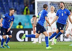 ĐT Italia: Sự trở lại của phiên bản EURO 2000