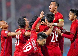 Hé lộ số tiền tuyển Việt Nam được nhận khi vào VCK Asian Cup 2023