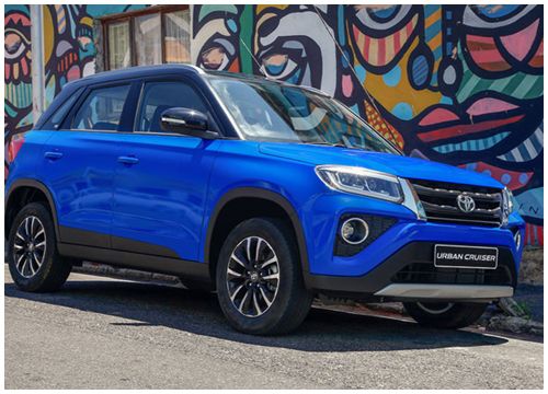 Ngắm SUV Toyota đẹp long lanh, giá khởi điểm 265 triệu đồng