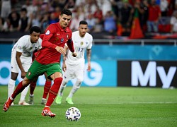 Ronaldo có phải chân sút đẳng cấp nhất lịch sử?