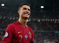 Ronaldo san bằng kỷ lục ghi bàn thế giới