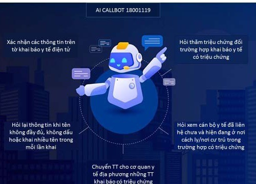 Tổng đài robot - giải pháp mới hỗ trợ khai báo y tế