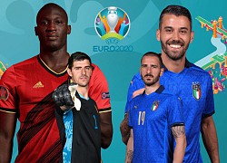 Nhận định Bỉ vs Italy: Bắt vía Quỷ đỏ