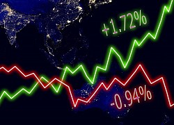 Chứng khoán châu Á vật lộn tìm hướng đi