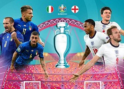 Anh được cược thắng Italy loạt đấu luân lưu chung kết EURO 2020