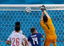 Vì sao Euro 2020 xuất hiện nhiều bàn phản lưới nhà?