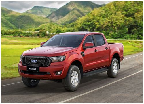 Khám phá những bài thử khắc nghiệt đối với mẫu bán tải Ford Ranger