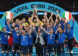 Tuyển Italy nâng cao cúp vô địch Euro 2020