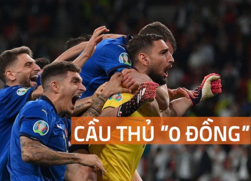 Euro 2020: Gã thủ môn "0 đồng" nghiền nát giấc mơ của đội tuyển Anh là ai?