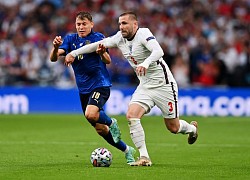 Mourinho quay ngược thái độ với Luke Shaw