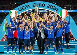 Italia vô địch EURO 2020 - cái kết đẹp của một giải đấu đầy sự kiện