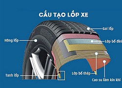 Phần 'lông' mọc trên lốp xe có tác dụng gì, phải chăng là để ngồi bứt cho vui trong mùa giãn cách?