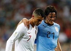 Đội hình mạnh nhất của MU khi có Ronaldo