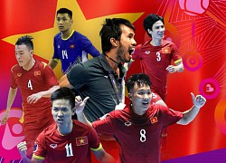 Lịch thi đấu World Cup futsal 2021 của đội tuyển Việt Nam