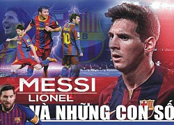 Lionel Messi và những con số