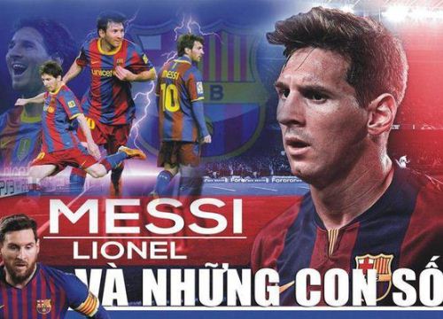 Lionel Messi và những con số