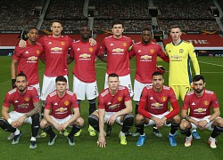 Preview mùa giải 2021/22: Manchester United