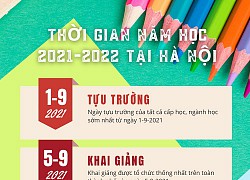 Các mốc thời gian cần nhớ cho năm học mới tại Hà Nội