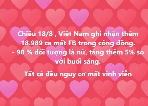 Xôn xao thông tin có đến 90% tài khoản Facebook bị khóa là của phụ nữ, thực hư thế nào?