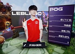 Có phải T1 đang trêu đùa fan đấy không? Faker mang Leblanc ra solokill, cùng đồng đội đè bẹp SANDBOX 3 ván không gỡ